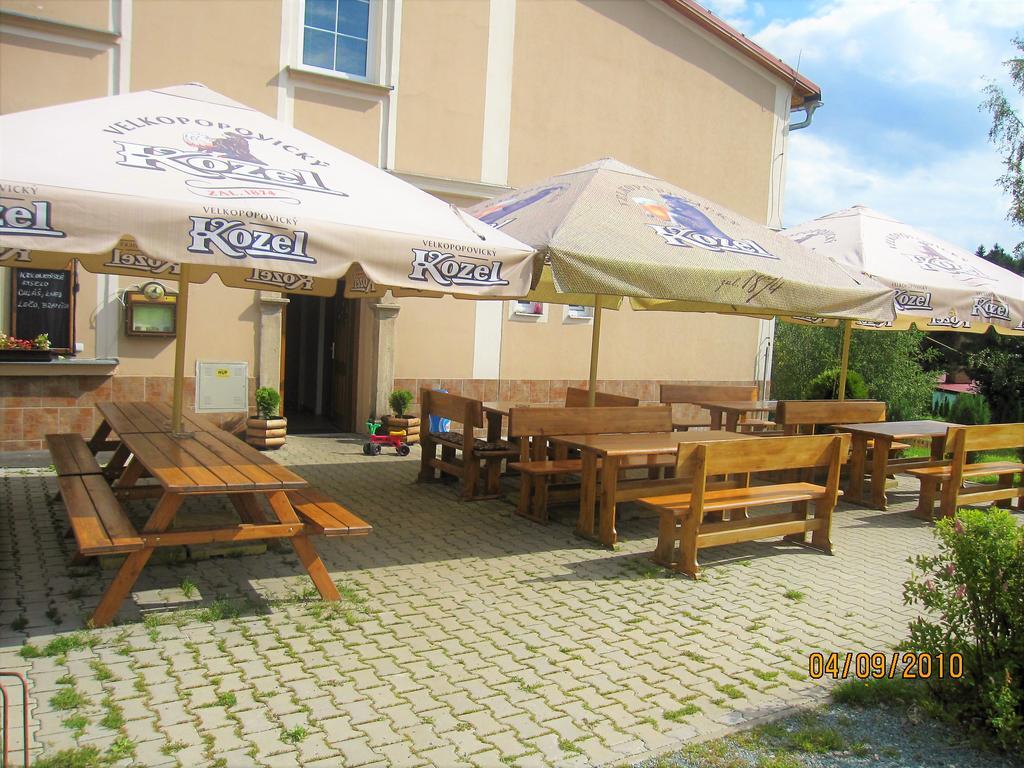 Pension Zaclersky Medved Zewnętrze zdjęcie